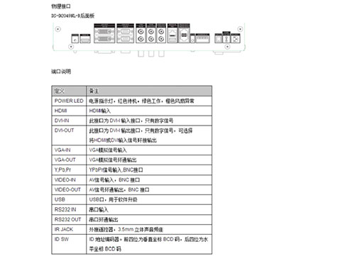 ?？?9LCD液晶顯示單元