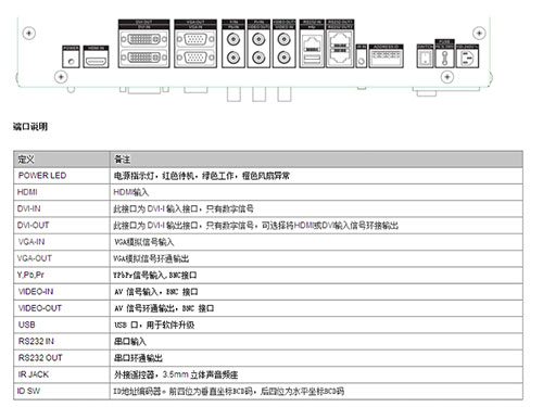 ?？礑S-D2046NLLCD液晶顯示單元