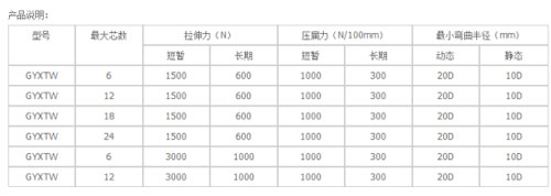 湖南銘騰智能科技有限公司,智能停車場管理系統(tǒng),智能化監(jiān)控系統(tǒng)服務(wù),智能防盜報警系統(tǒng)