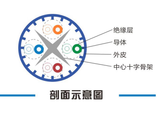 湖南銘騰智能科技有限公司,智能停車場(chǎng)管理系統(tǒng),智能化監(jiān)控系統(tǒng)服務(wù),智能防盜報(bào)警系統(tǒng)