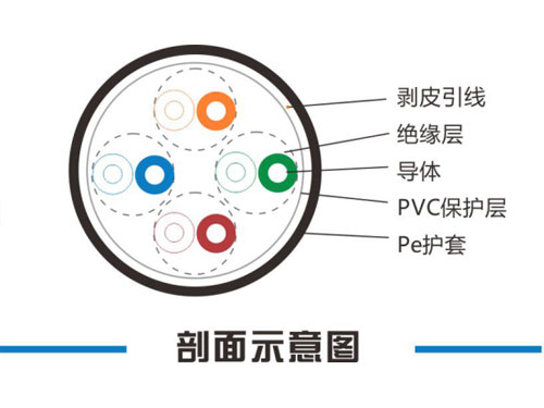 湖南銘騰智能科技有限公司,智能停車場管理系統(tǒng),智能化監(jiān)控系統(tǒng)服務(wù),智能防盜報警系統(tǒng)