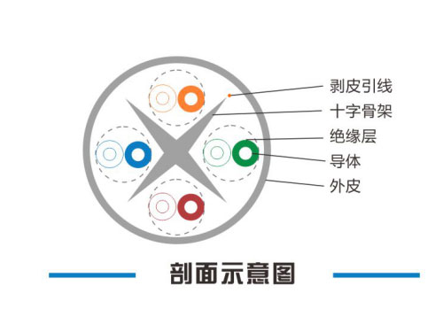 湖南銘騰智能科技有限公司,智能停車場(chǎng)管理系統(tǒng),智能化監(jiān)控系統(tǒng)服務(wù),智能防盜報(bào)警系統(tǒng)