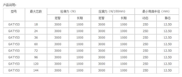 湖南銘騰智能科技有限公司,智能停車場管理系統(tǒng),智能化監(jiān)控系統(tǒng)服務,智能防盜報警系統(tǒng)