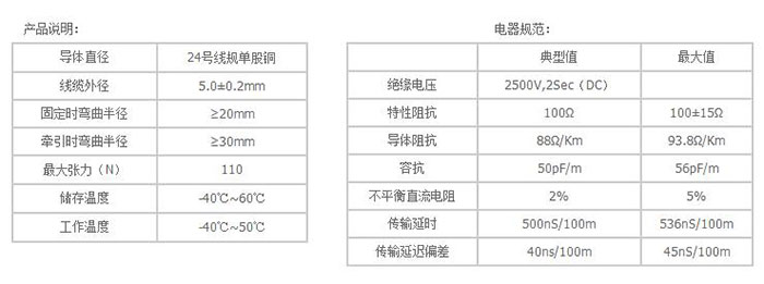 湖南銘騰智能科技有限公司,智能停車場管理系統(tǒng),智能化監(jiān)控系統(tǒng)服務(wù),智能防盜報警系統(tǒng)