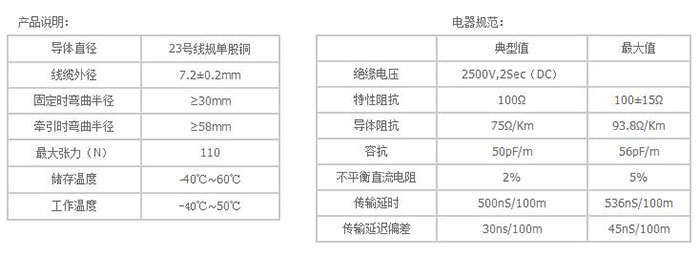 湖南銘騰智能科技有限公司,智能停車場管理系統(tǒng),智能化監(jiān)控系統(tǒng)服務(wù),智能防盜報警系統(tǒng)