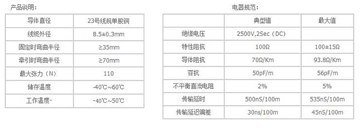 湖南銘騰智能科技有限公司,智能停車場(chǎng)管理系統(tǒng),智能化監(jiān)控系統(tǒng)服務(wù),智能防盜報(bào)警系統(tǒng)