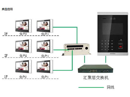 湖南銘騰智能科技有限公司,智能停車場管理系統(tǒng),智能化監(jiān)控系統(tǒng)服務(wù),智能防盜報警系統(tǒng)