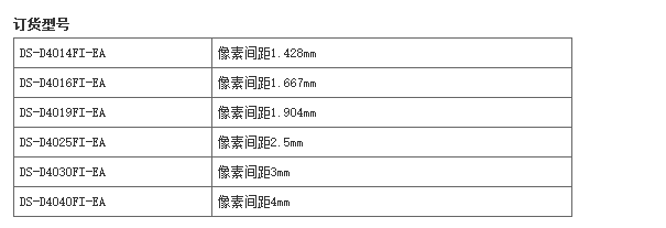 湖南銘騰智能科技有限公司,智能停車(chē)場(chǎng)管理系統(tǒng),智能化監(jiān)控系統(tǒng)服務(wù),智能防盜報(bào)警系統(tǒng)
